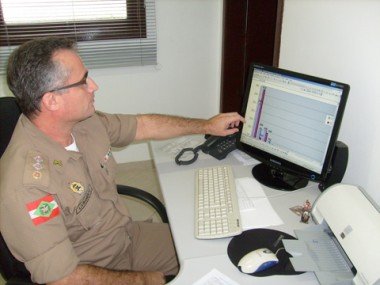 Índice alarmante em TB: 50 tiros somente este ano