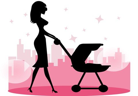 Escola celebra o Dia das Mães