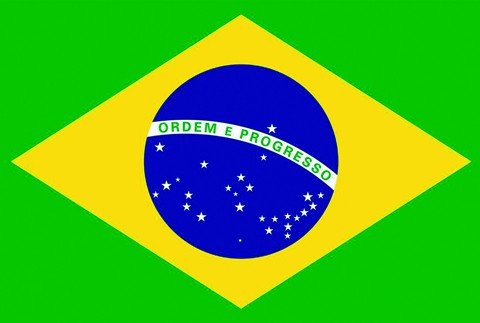 Escolas celebram o Dia da Independência