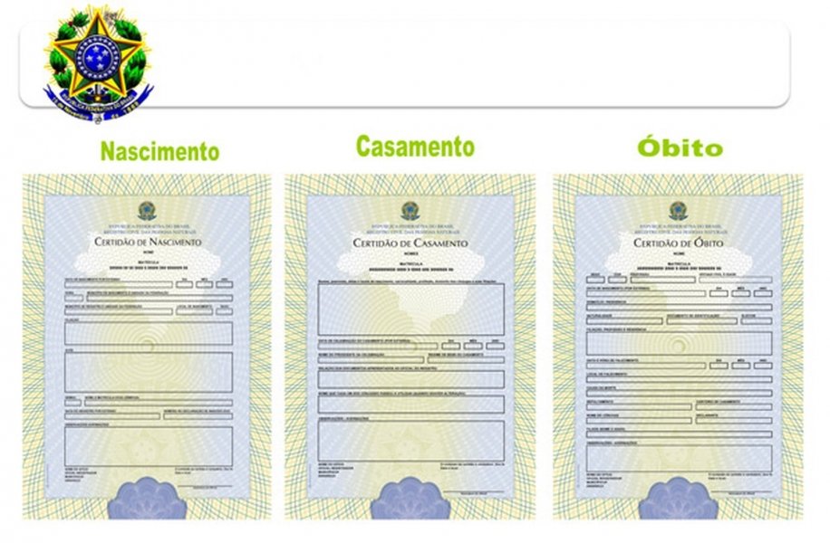 novo-modelo-de-certidao-de-nascimento-permite-inclusao-de-nome-de-pais-socioafetivos-1