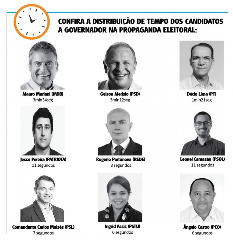 eleicoes-2018-propaganda-eleitoral-inicia-nesta-sexta-feira-31-em-todo-pais-1 Reprodução DN Sul