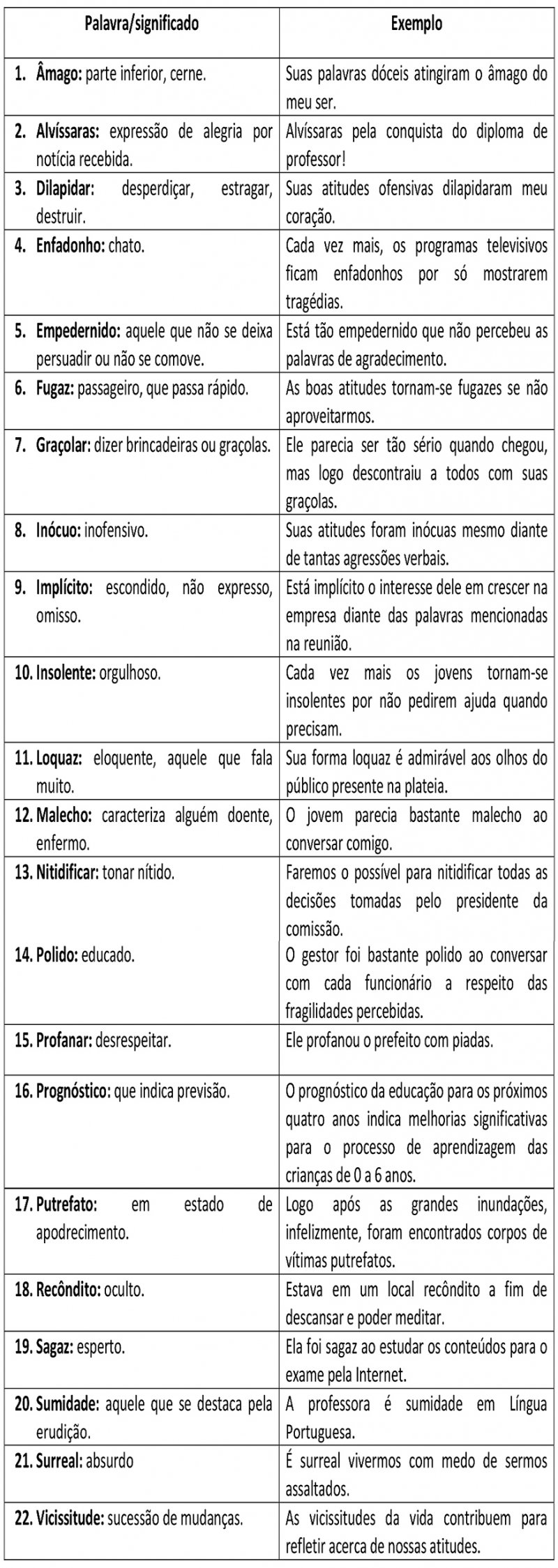ampliando-o-vocabulario-0