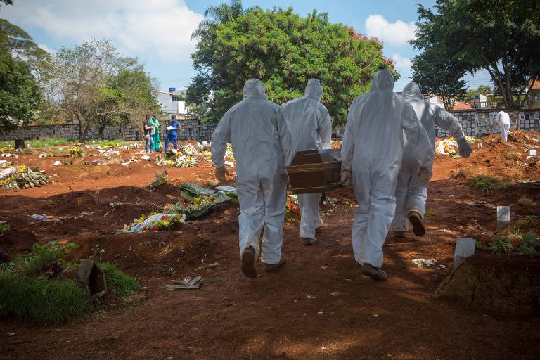 Brasil tem mais mortos que a China, onde começou a pandemia do coronavírus Brasil tem mais mortos que a China, onde começou a pandemia do coronavírus
