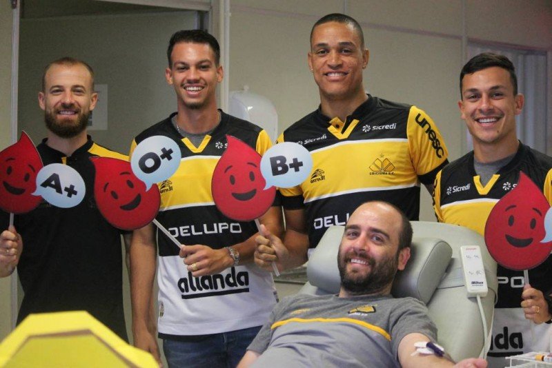 criciúma