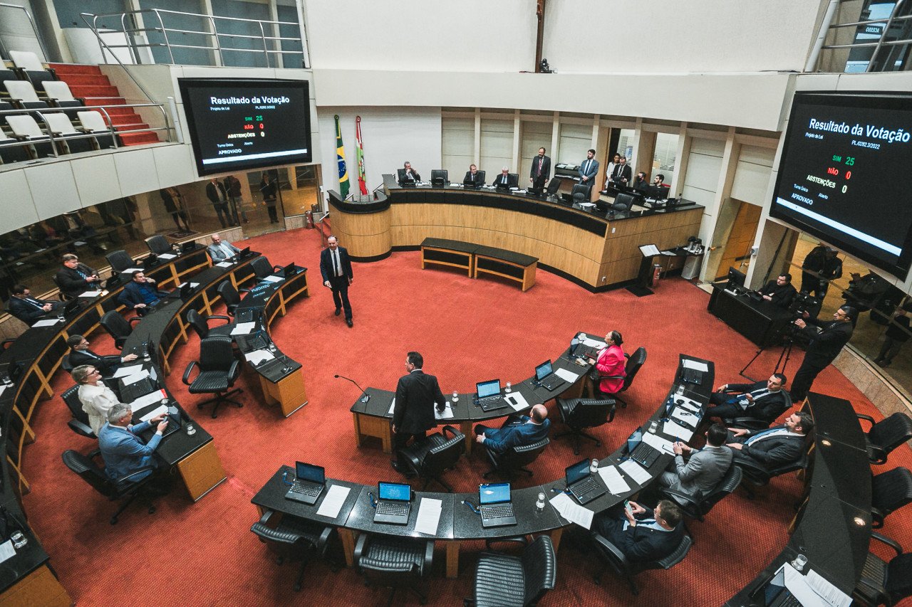 fotonoticia_160822_Sessao_Ordinaria_BC51 #ParaTodosVerem Na foto, o plenário da Assembleia Legislativa de Santa Catarina