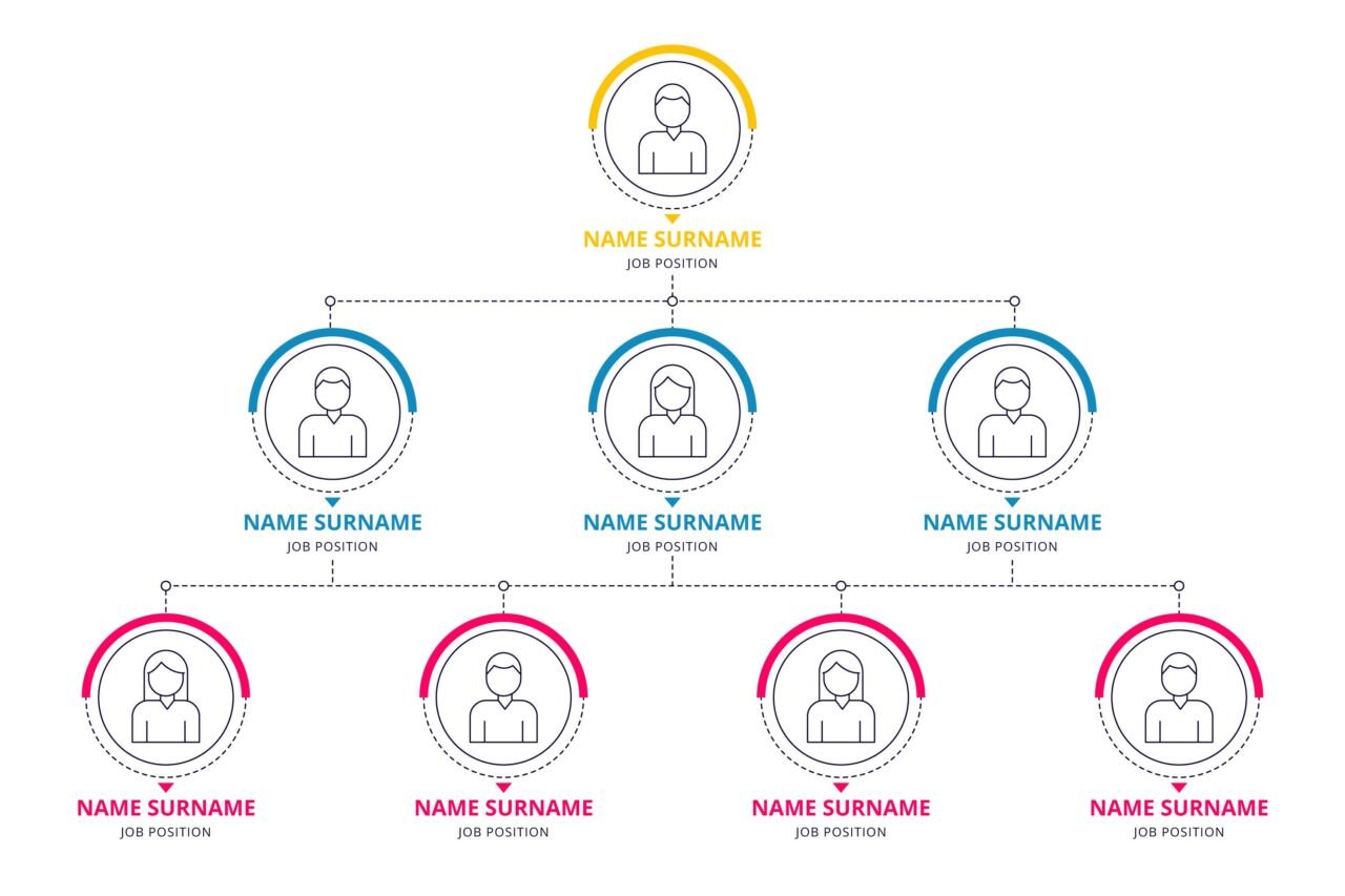 coluna Natalie Berka