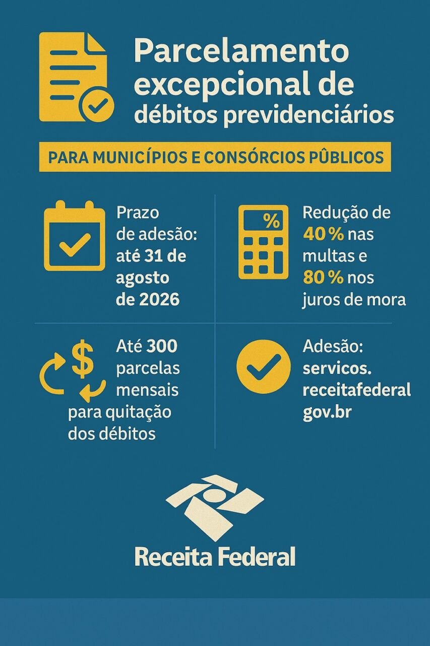 Receita Federal regulamenta parcelamento de débitos previdenciários de municípios e consórcios.