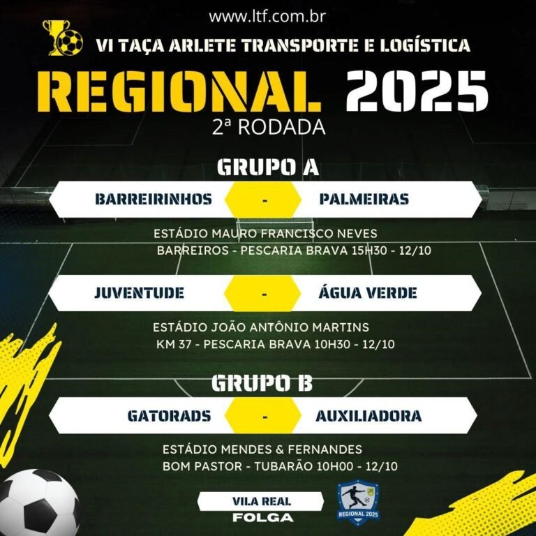 Regional da LTF 2025 segue com três jogos neste fim de semana