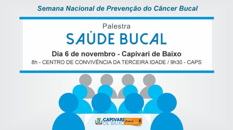 Saúde Bucal promove palestras de prevenção ao câncer de boca em Capivari de Baixo