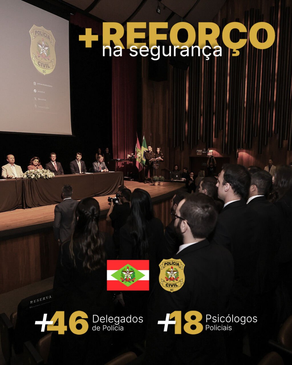 mais delegados nomeação de 46 delegados e 18 psicólogos policiais