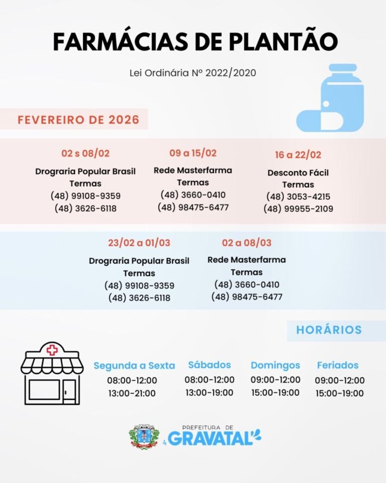 Gravatal divulga escala de farmácias de plantão para fevereiro de 2026