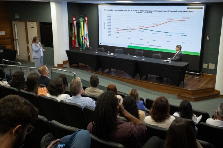 Santa Catarina investe mais de R$ 9,3 bilhões na Saúde e amplia cirurgias e leitos de UTI