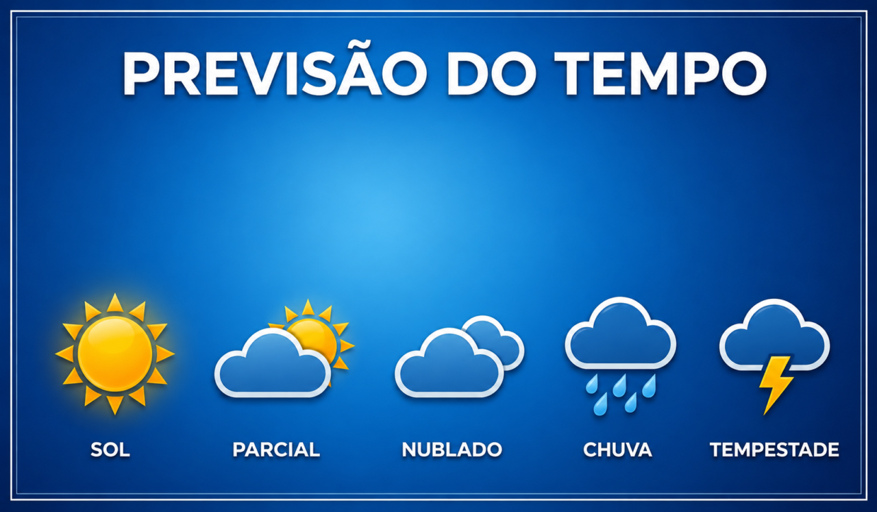 PREVISÃO DO TEMPO a