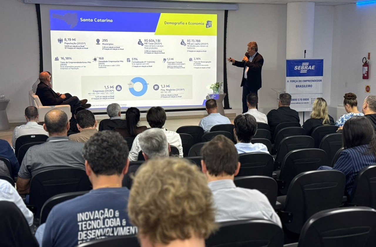 Investimentos do Sebrae no Sul de SC